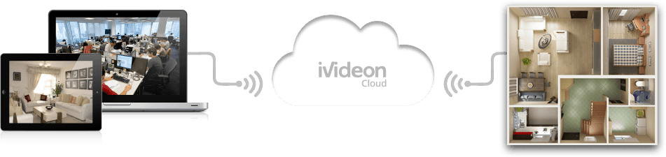 схема беспроводного видеонаблюдения