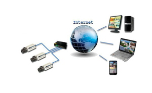 видеонаблюдение с мобильного